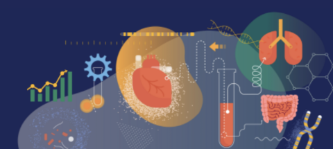Annual Internal Medicine Research Day Logo
